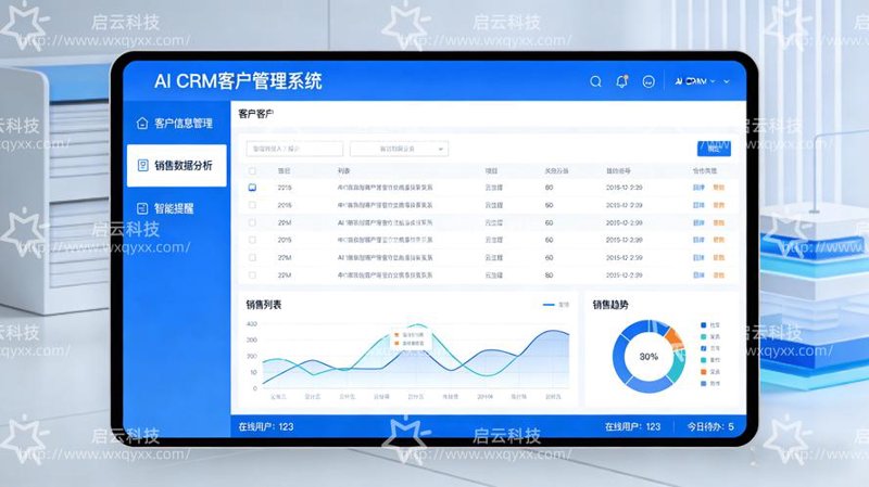 系统定制选购指南:打造适合你的企业管理系统