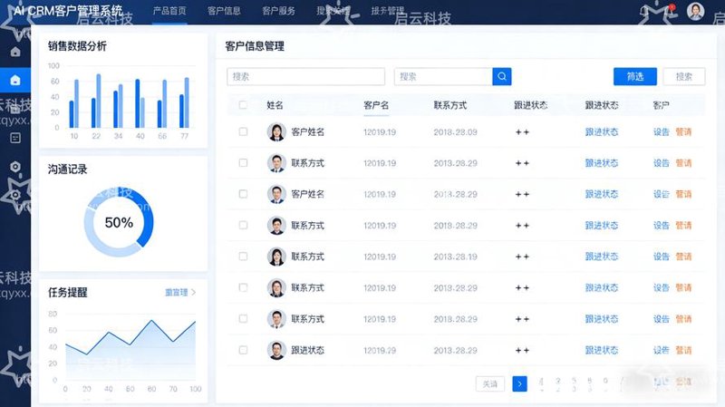 软件开发公司的行业新动态
